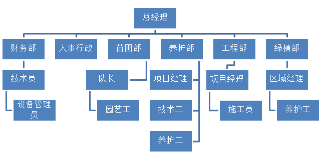 鸿运国际·(中国)首页入口-鸿运hv官网迎接您